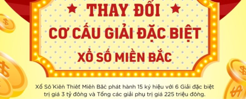 Cơ Cấu Giải Thưởng Xổ Số Miền Bắc